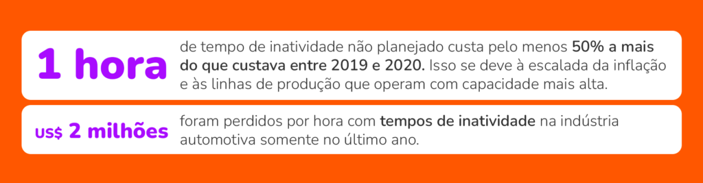 Servidor Dedicado no Melhor Data Center